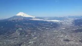 富士山周遊あるいは江の島から都心・横浜の50分