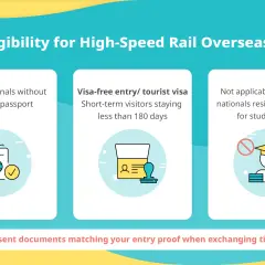 Taiwan High-Speed Rail One-Way e-Ticket | For Foreign Travelers Only