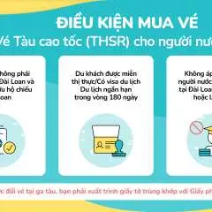 Vé Tàu Cao Tốc Đài Loan Một Chiều 2026 | Du Khách Quốc Tế