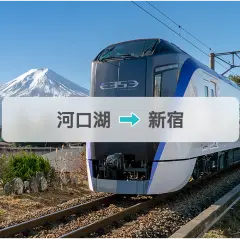 富士急行乗車券:河口湖→新宿