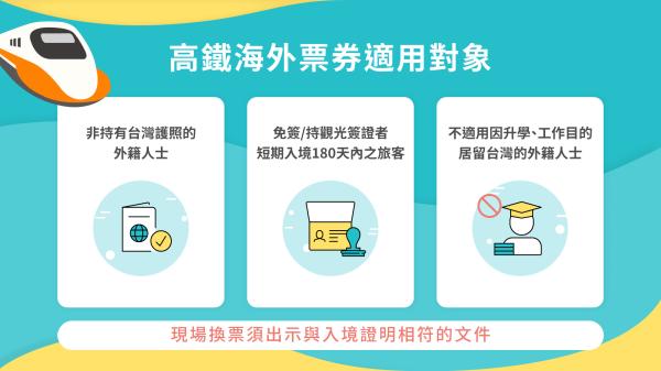台灣高鐵單程電子車票|外籍旅客限定