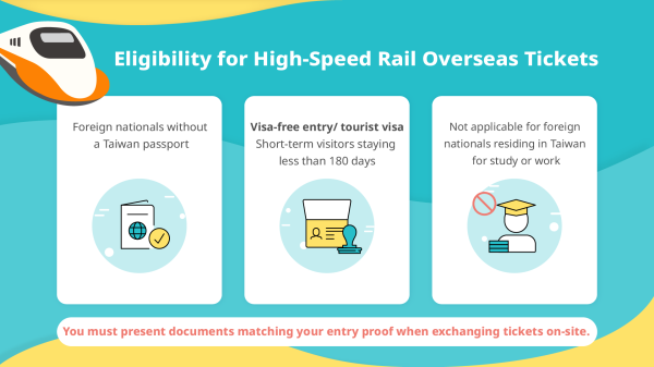 Taiwan High-Speed Rail One-Way e-Ticket | For Foreign Travelers Only