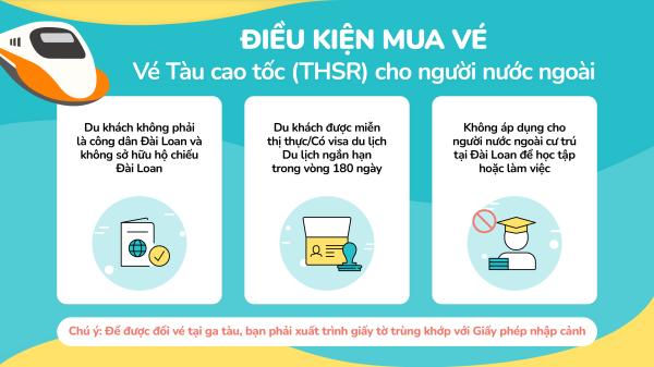 Vé Tàu Cao Tốc Đài Loan Một Chiều 2026 | Du Khách Quốc Tế