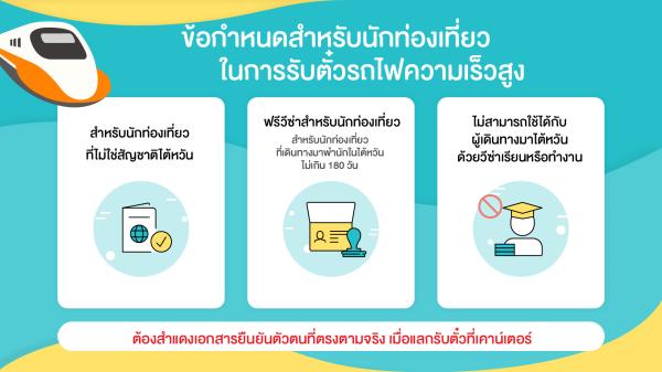 ตั๋วรถไฟความเร็วสูงไต้หวัน (THSR) โปรส่วนลด 15%
