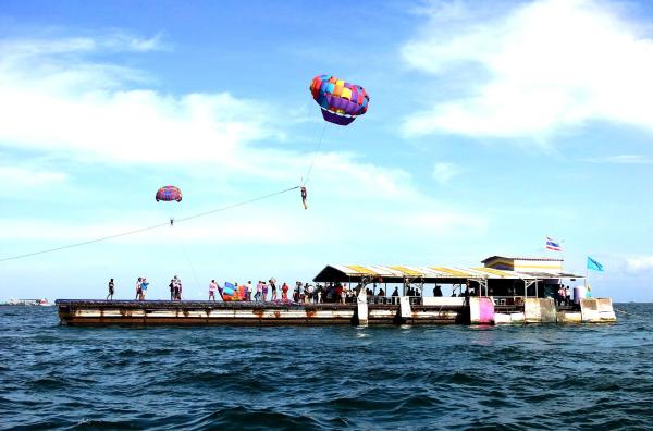 芭堤雅帆傘運動 - 360° 芭堤雅海岸線翱翔於天空 |泰國