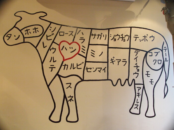 Kanagawa Prefecture, Takatsu Ward (around Mizonokuchi) | Yakiniku Takeyan(焼肉 たけやん)| Seat Reservation Only