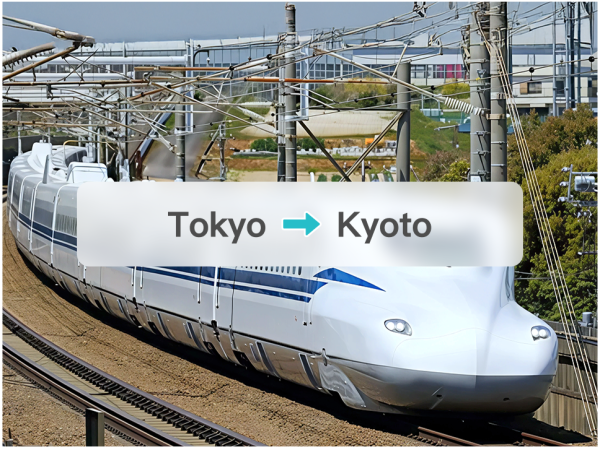JR Shinkansen Tickets: Tokyo → Kyoto