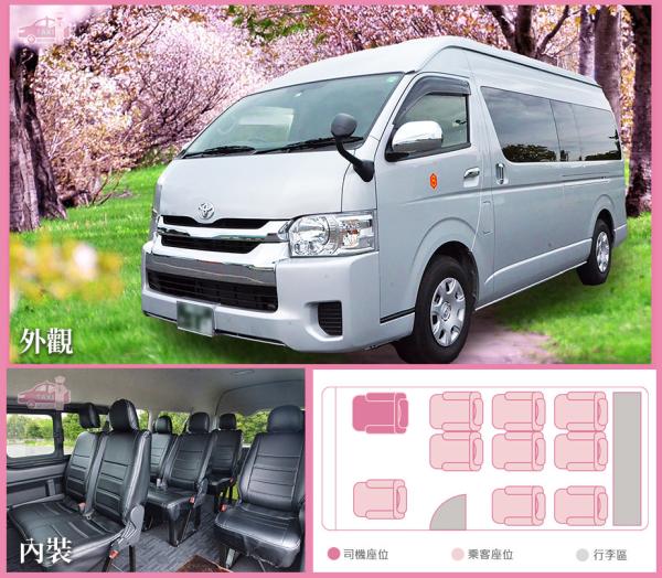 Japan Hokkaido Charter Car | 1-day 10 Hours Customized Charter: Sapporo City, Furano, Lake Toya
 & The Suburbs