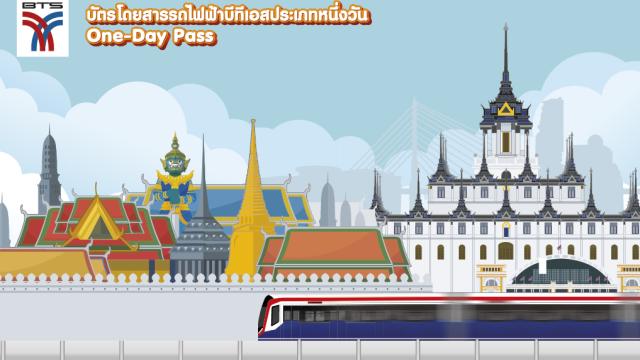 Bangkok BTS Skytrain One-Day Pass