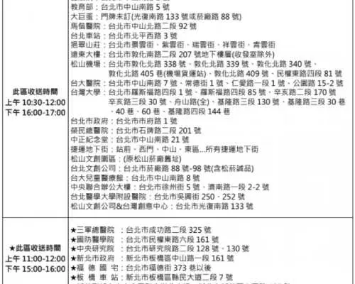 香港電子簽證代辦服務