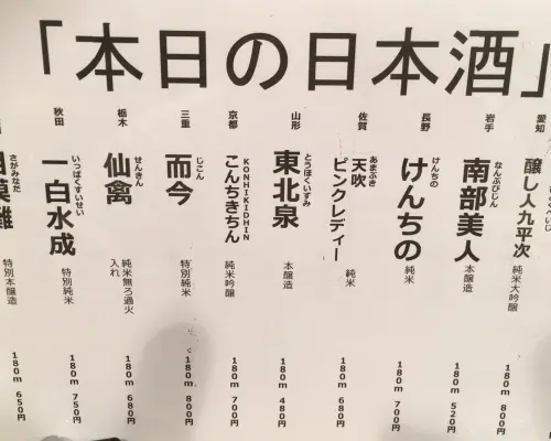 Tokyo Shinbashi/Shiodome | Nabe sakana to sake hanatare shinbashi ten（魚と酒 はなたれ 新橋店）| Seat Reservation Only