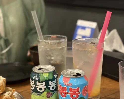 大阪府鶴橋/上本町 | 雞肉料理momodakni chicken&beer（momodakni chicken&beer）|僅座位預定