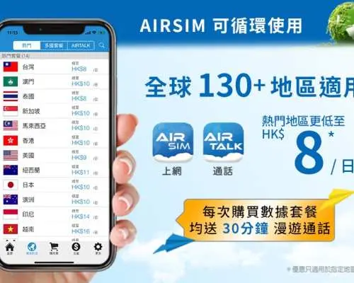 Hand holding a smartphone displaying the AIRSIM app, showcasing data packages for 130+ global regions with rates as low as HK$8/day and including 30 minutes of free roaming calls.