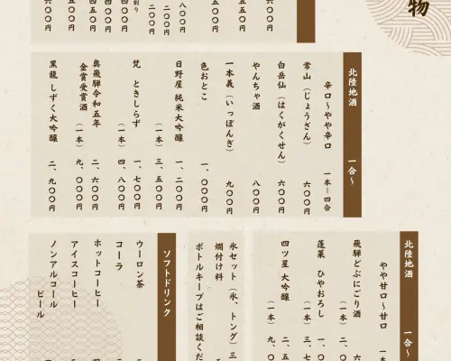 Usa City, Oita Prefecture | Oshokuji Dokoro Matsushita (Restaurant Matsushita) | Seat Reservation Only