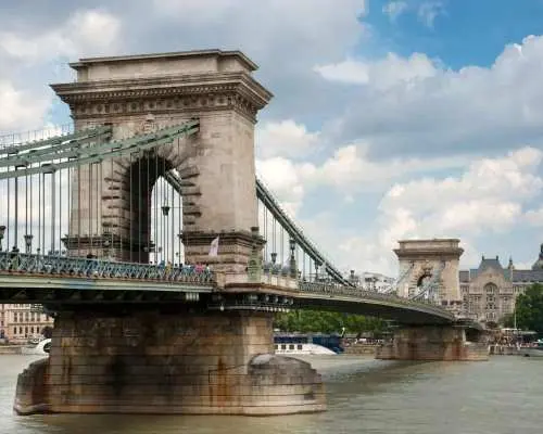 Budapest: City Center Walking Tour｜Hungary