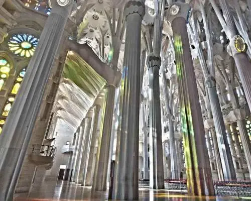 Best of Barcelona: Sagrada Familia & Park Guell with Pickup｜Spain