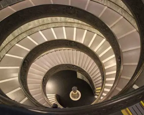 Guided Tour of Vatican Museum & Sistine Chapel｜Italy