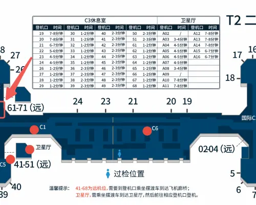 北京首都國際機場(PEK) | Terminal 2 | RUBY Lounge | 貴賓室服務
