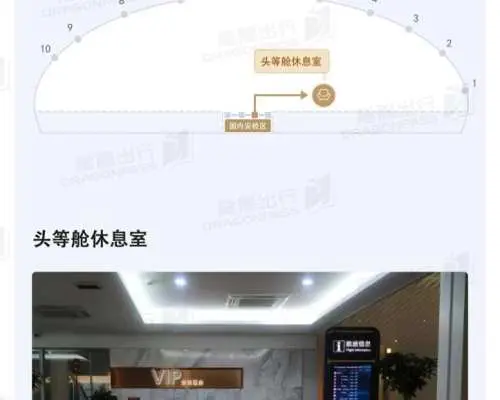 南通興東國際機場(NTG) | Main Terminal | First Class Lounge | 貴賓室服務