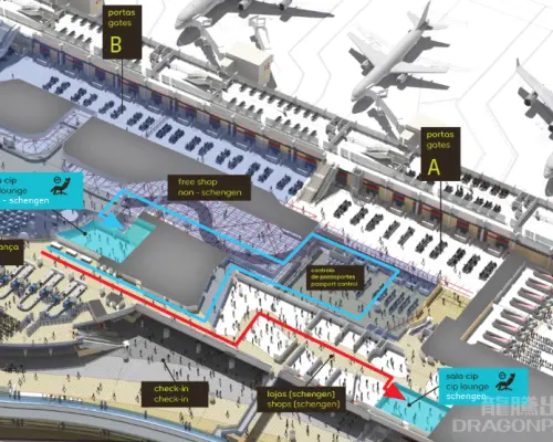 法魯機場(FAO) | Main Terminal - Schengen | CIP Lounge | 貴賓室服務