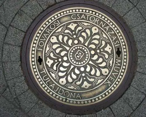 佩斯市中心和猶太區導覽遊