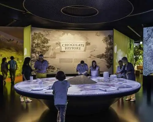 Lindt Home of Chocolate Museum Ticket