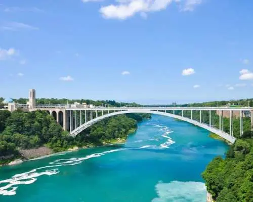 Niagara Falls American Side Self-Guided Walking Tour