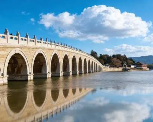 Private Guided Tour to Temple of Heaven, Panda House and Summer Palace