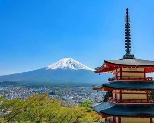 富士山、山中湖、河口湖への日帰り旅行