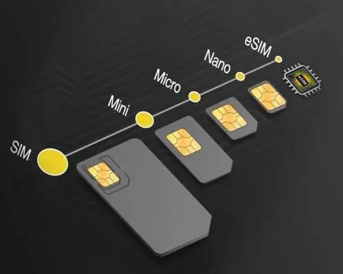 Indonesia eSIM Data Plan | Instant QR Activation & Nationwide 4G/ 5G Coverage