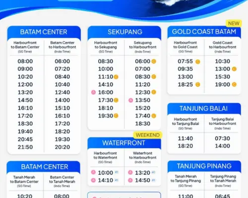 Round Trip / One Way Ferry Ticket from Singapore to Batam ( Sindo Ferry )