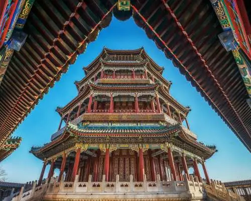 中国北京私人定制旅行（长城/故宫/天坛/颐和园）