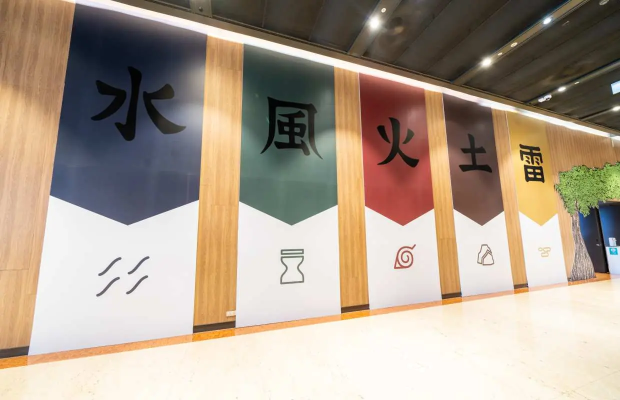 【限時折扣】高雄展覽｜火影忍者動畫20週年特展門票