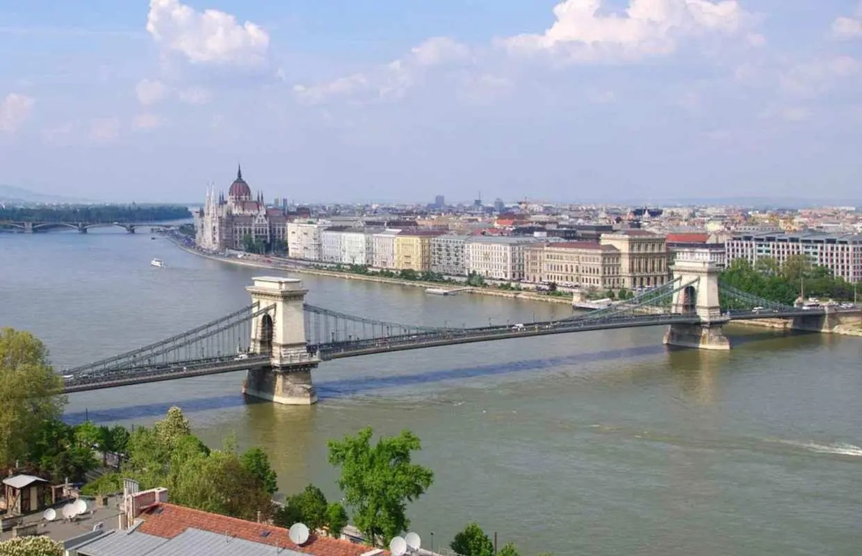 Budapest: Multilingual Highlights Tour｜Hungary