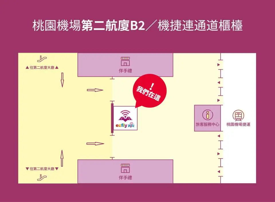 悠遊カード（EasyCard）事前予約 桃園空港受取（台湾） - KKday