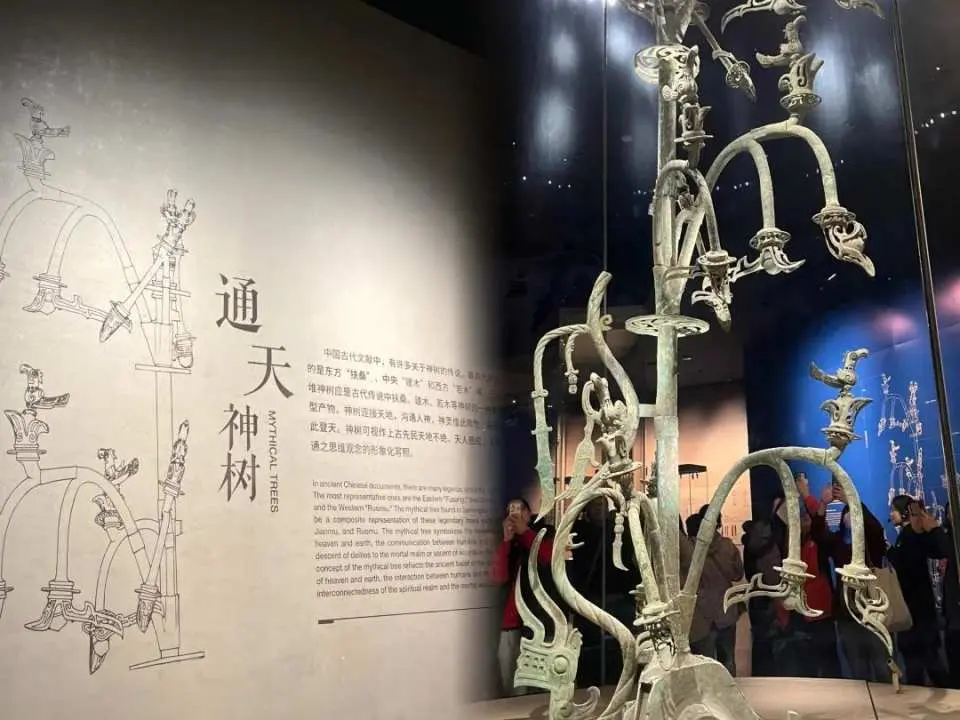 三星堆博物館入場券 |中国語ガイドツアーサービス、広漢、成都、中国