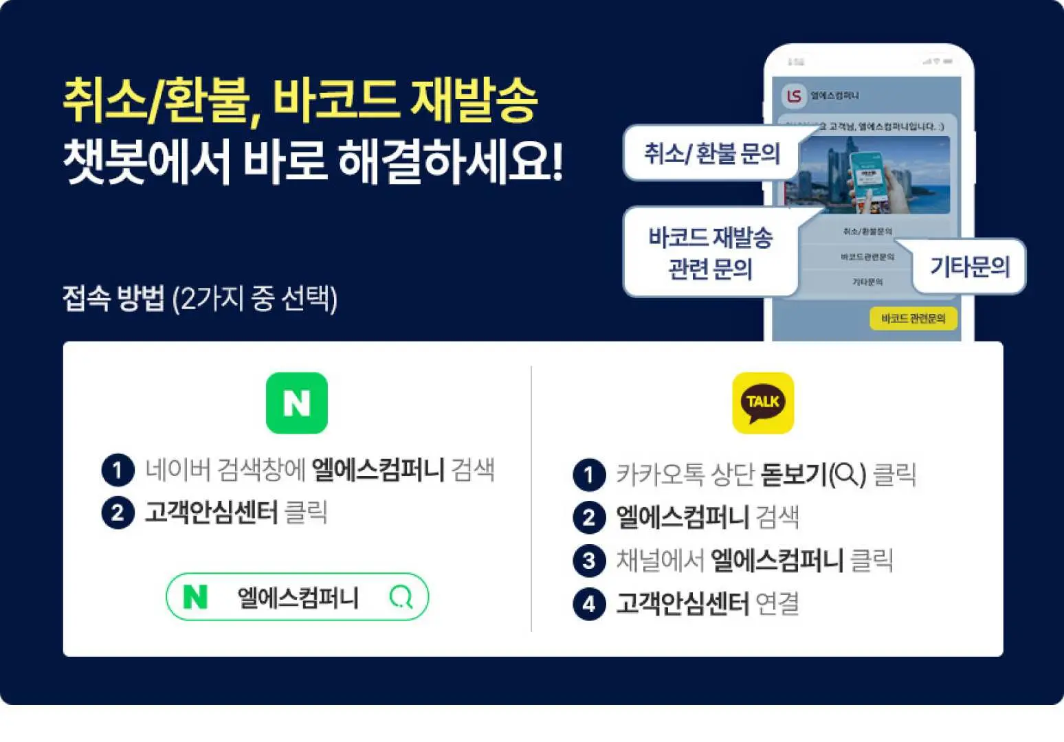 제주 요트 투어의 취소, 환불, 바코드 재발송 절차를 자세히 설명하는 한글 안내 그래픽으로, 네이버 또는 카카오톡 챗봇을 통해 해결 가능합니다.