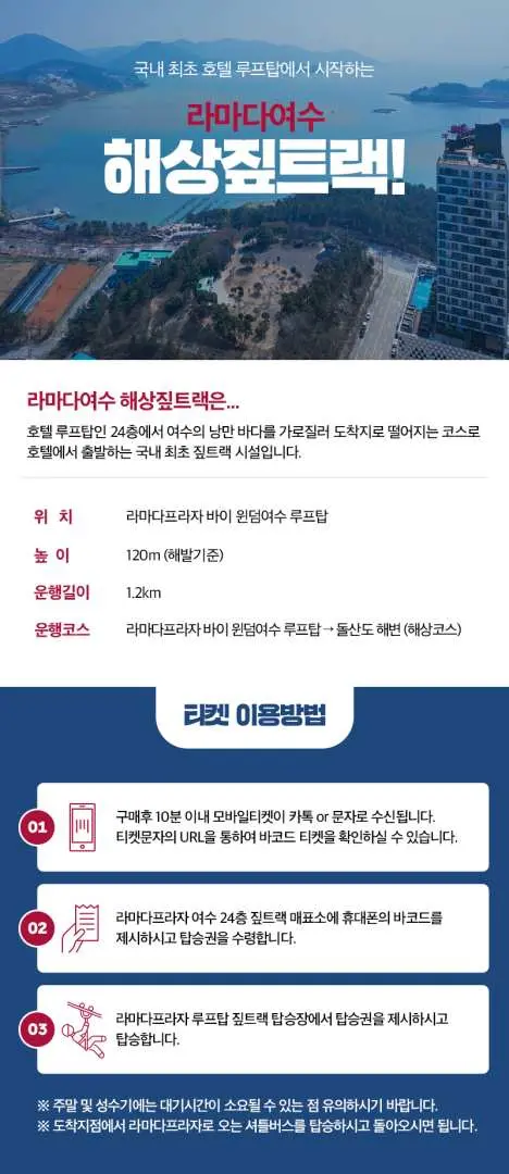 여수 라마다 해상 짚트랙의 상세 설명 인포그래픽으로, 호텔과 짚트랙의 조감도, 1.2km 짚트랙 길이 및 구매 후 10분 이내 티켓 수령 절차를 포함합니다.