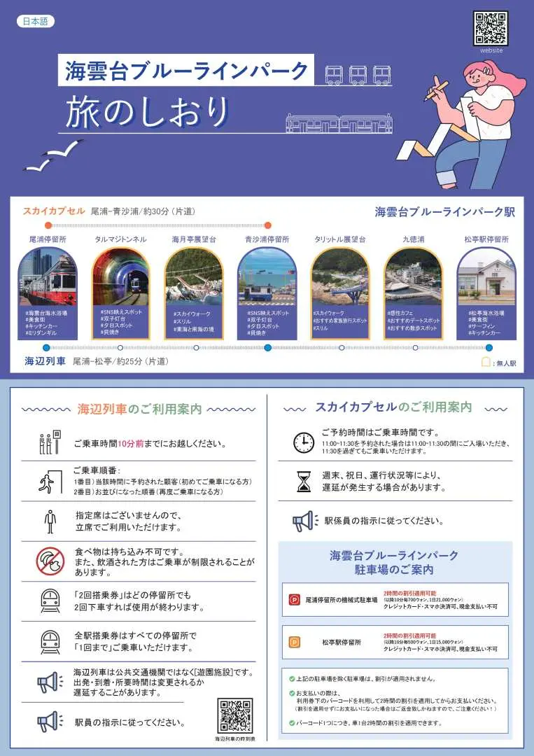釜山海雲台ブルーラインパークの日本語版観光案内板。列車路線、時刻表、沿線観光スポットが詳細に紹介されています。