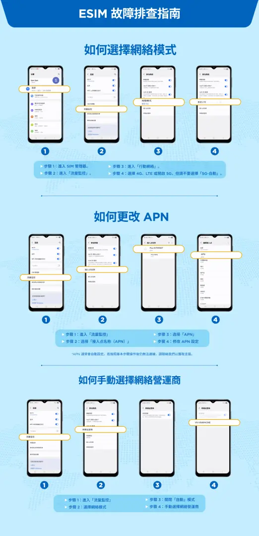 eSIM安裝指南，以日文顯示如何透過QR Code、手動代碼設定eSIM，以及如何啟用，確保香港澳門eSIM順利使用。
