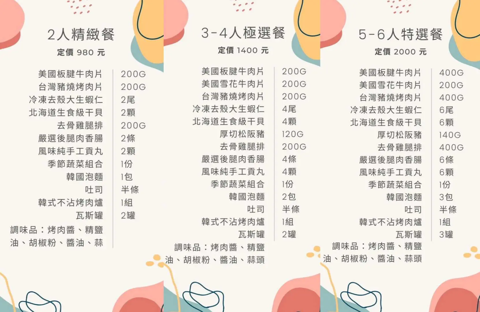 Bảng thực đơn trình bày các gói BBQ một đêm hai bữa cho 2, 3-4 và 5-6 người tại khu cắm trại Xiaorizi Miaoli, cung cấp các lựa chọn ăn uống linh hoạt cho nhiều quy mô nhóm khác nhau.