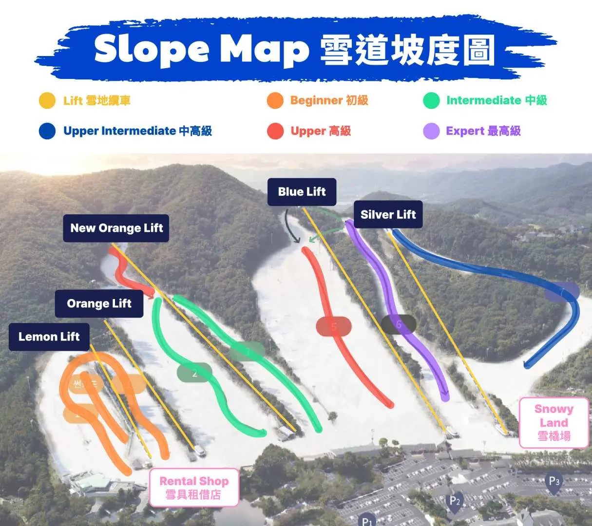 Slope map infographic for Jisan Forest Ski Resort, clearly indicating various ski runs with different difficulty levels (beginner to expert) and ski lift routes for visitors to choose from for their Korean winter ski adventure.