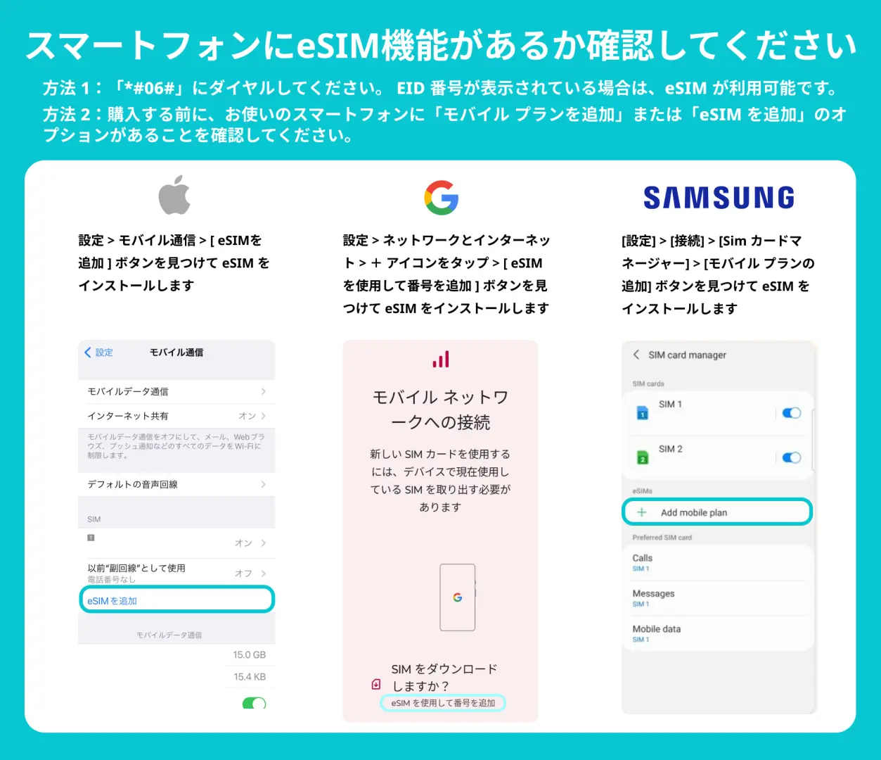 日本語で表示されたスマートフォンのeSIM機能確認ガイド。Apple、Google、Samsungの携帯電話でeSIMサポートを確認する方法を図示し、日本人旅行者がデバイスの互換性を確認できるようにします。
