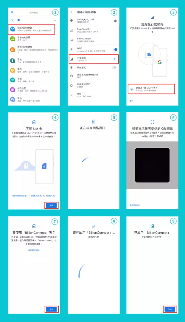 繁体中文版安卓手机 eSIM 安装步骤教学，分九格详细图示化说明 eSIM 设置与启用流程，方便华人用户在新加坡、马来西亚上网。