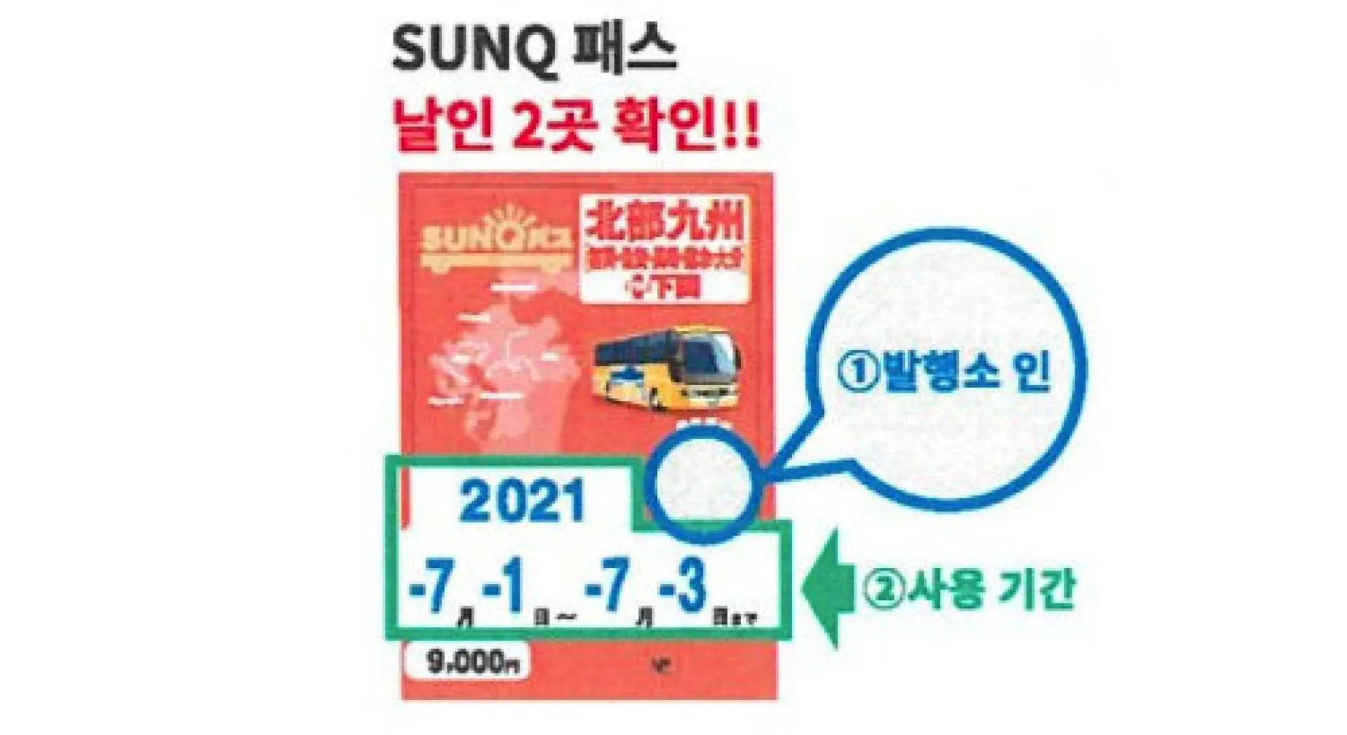 SUNQ 패스(북부 큐슈) 클로즈업 이미지로 유효 기간 및 발급 정보를 한국어 주석과 함께 보여주며, 3일 무제한 패스를 편리하게 사용하는 방법을 설명.