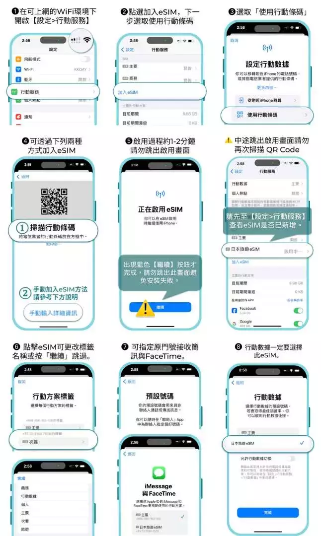 一系列蘋果手機螢幕截圖，逐步展示在韓國設定及安裝eSIM網卡，實現無縫5G網絡連接。