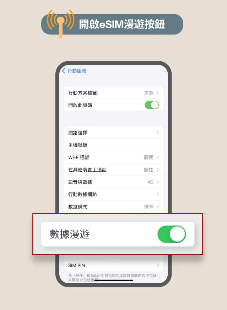 中文版圖解，顯示如何隨時查詢eSIM數據用量及365天客戶服務支援，確保亞洲旅遊期間網路暢通無憂。