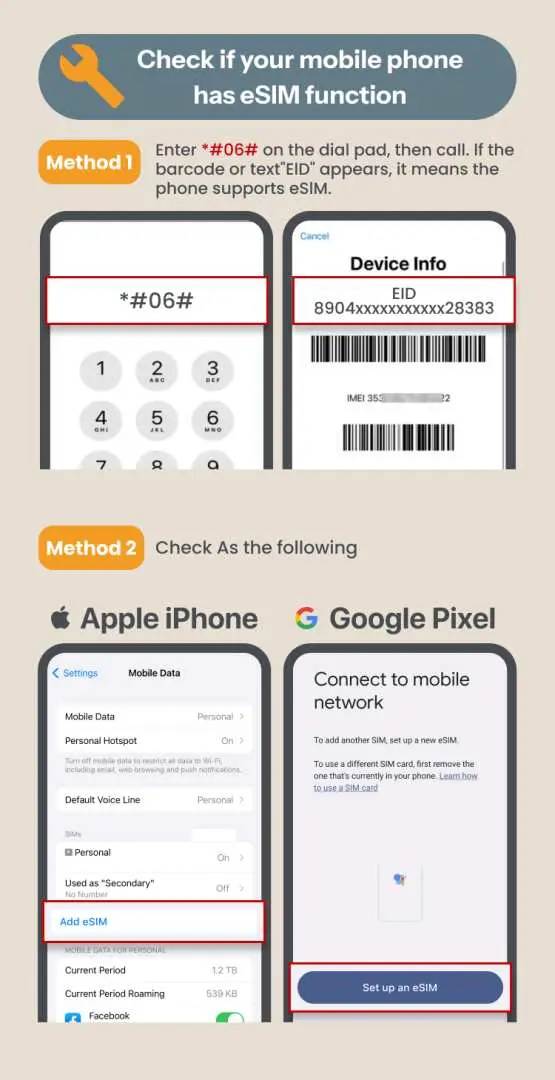 Traditional Chinese guide to check mobile phone eSIM function, showing how to dial *#06# for IMEI and verify eSIM support via iPhone and Google Pixel settings for Europe 5G eSIM compatibility.