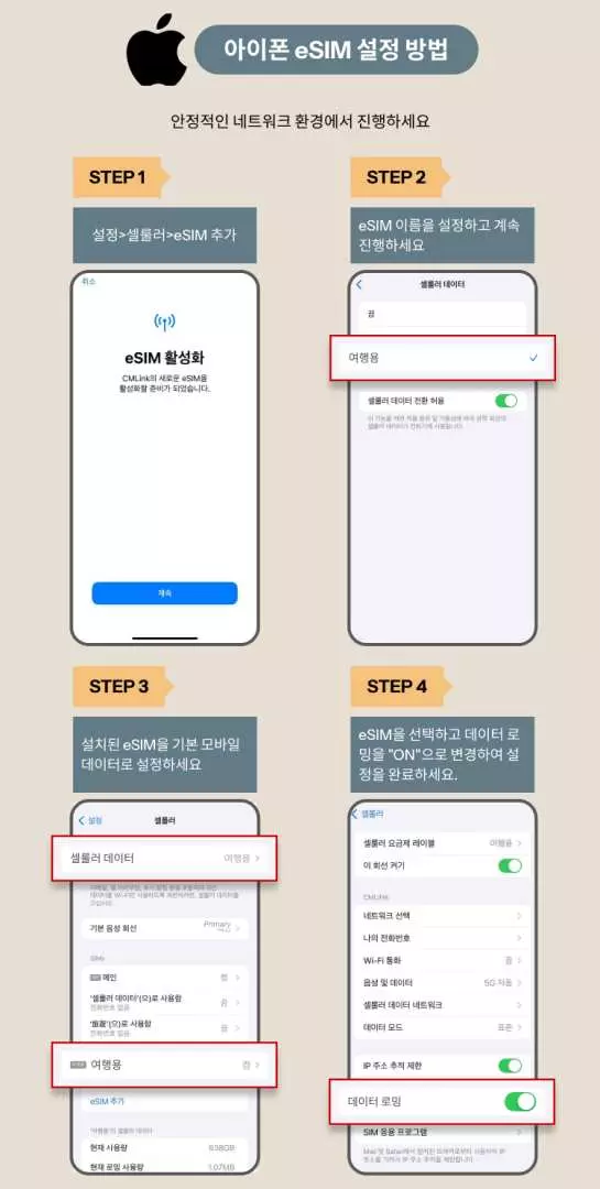 iOS 휴대폰 eSIM 한국어 설정 가이드로 eSIM 활성화, 모바일 통신 설정, eSIM 추가 및 데이터 로밍 스위치를 표시하여 한국 여행객이 원활하게 인터넷을 이용할 수 있도록 합니다.