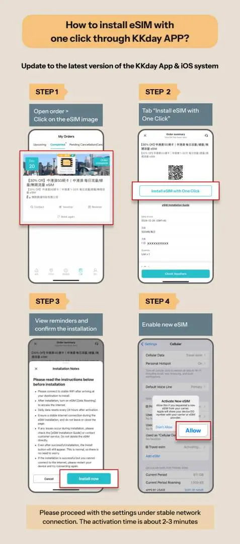 English infographic instructing how to install Turkey eSIM with one-click via KKday App, showing step-by-step updates for the app and easy in-app setup.